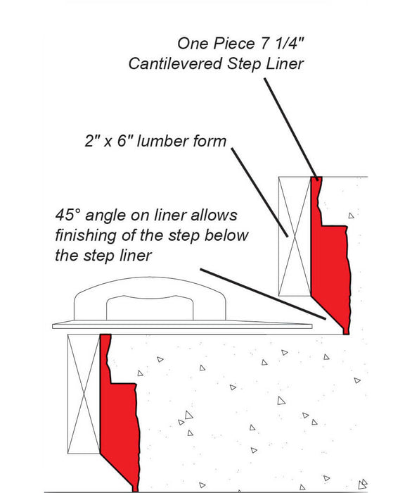 Cantilevered Step Liners (One Piece)